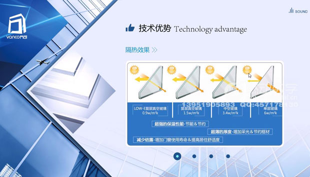 什么是企業(yè)的可視化營(yíng)銷推廣、溝通工具？