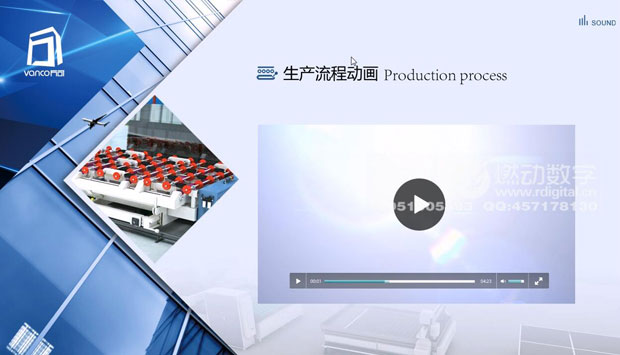 什么是企業(yè)的可視化營(yíng)銷推廣、溝通工具？